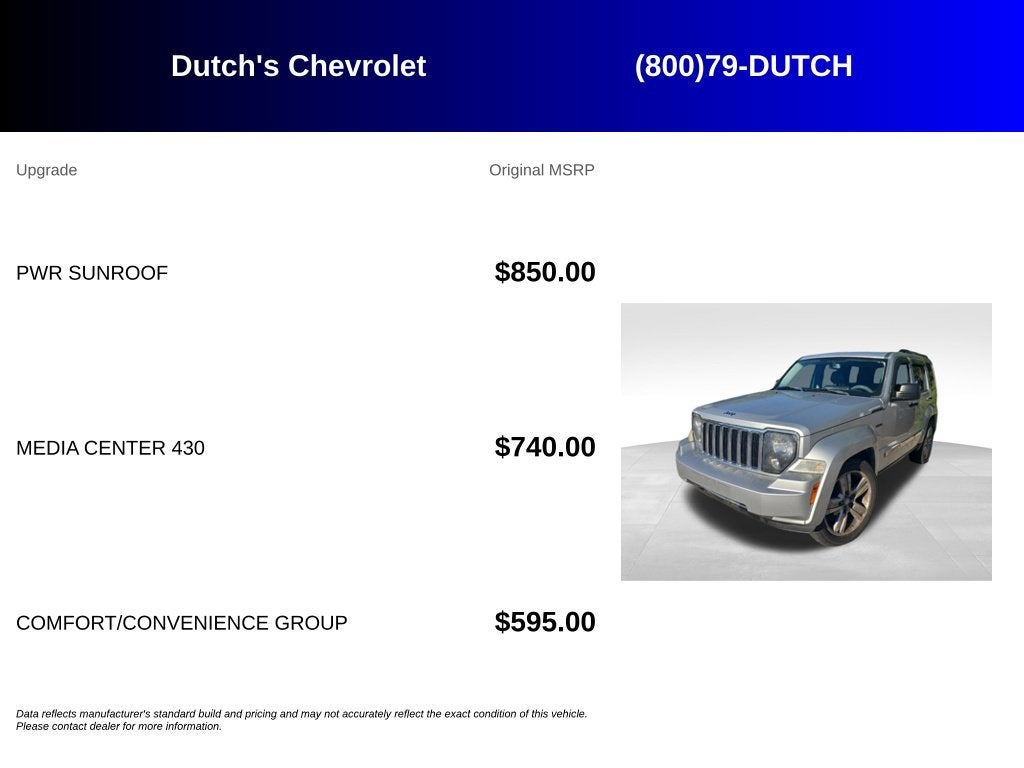 2012 Jeep Liberty Limited Jet