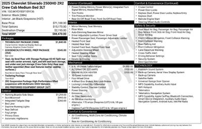 2025 Chevrolet Silverado 2500 HD ZR2