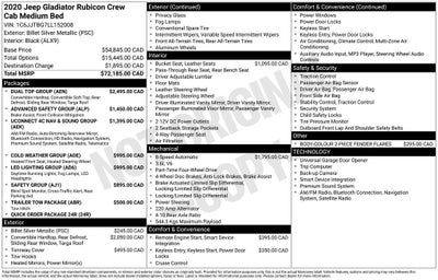 2020 Jeep Gladiator Rubicon