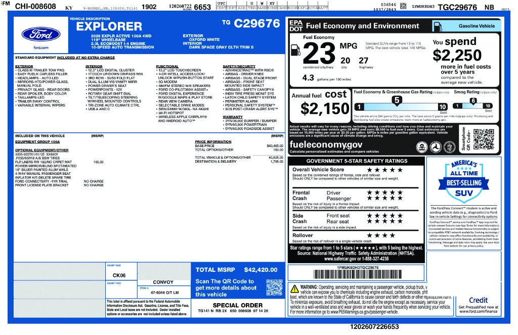2026 Ford Explorer Active