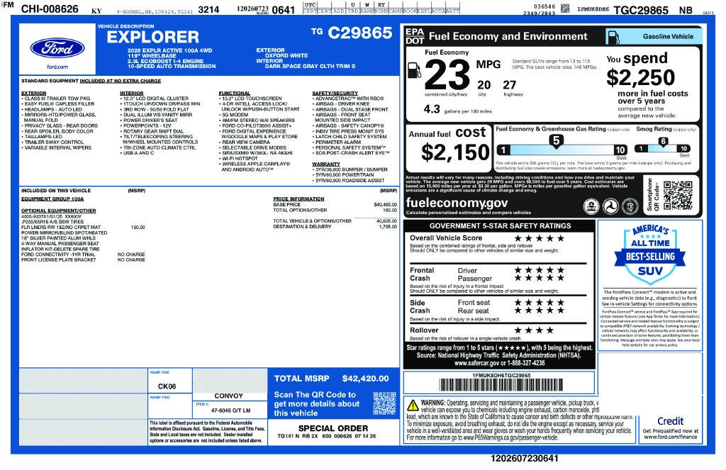 2026 Ford Explorer Active