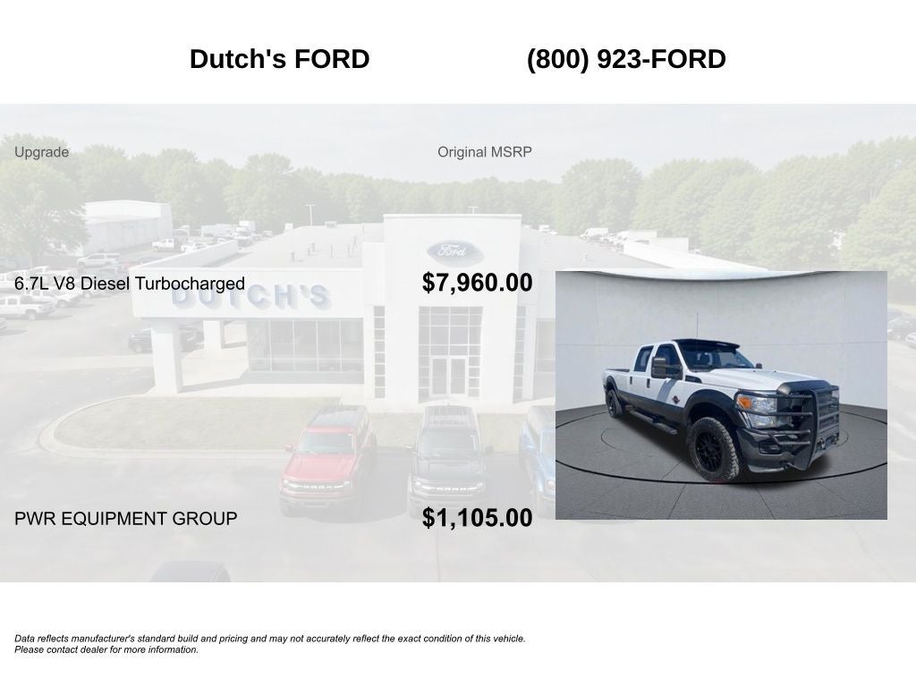 2012 Ford F-250SD XL