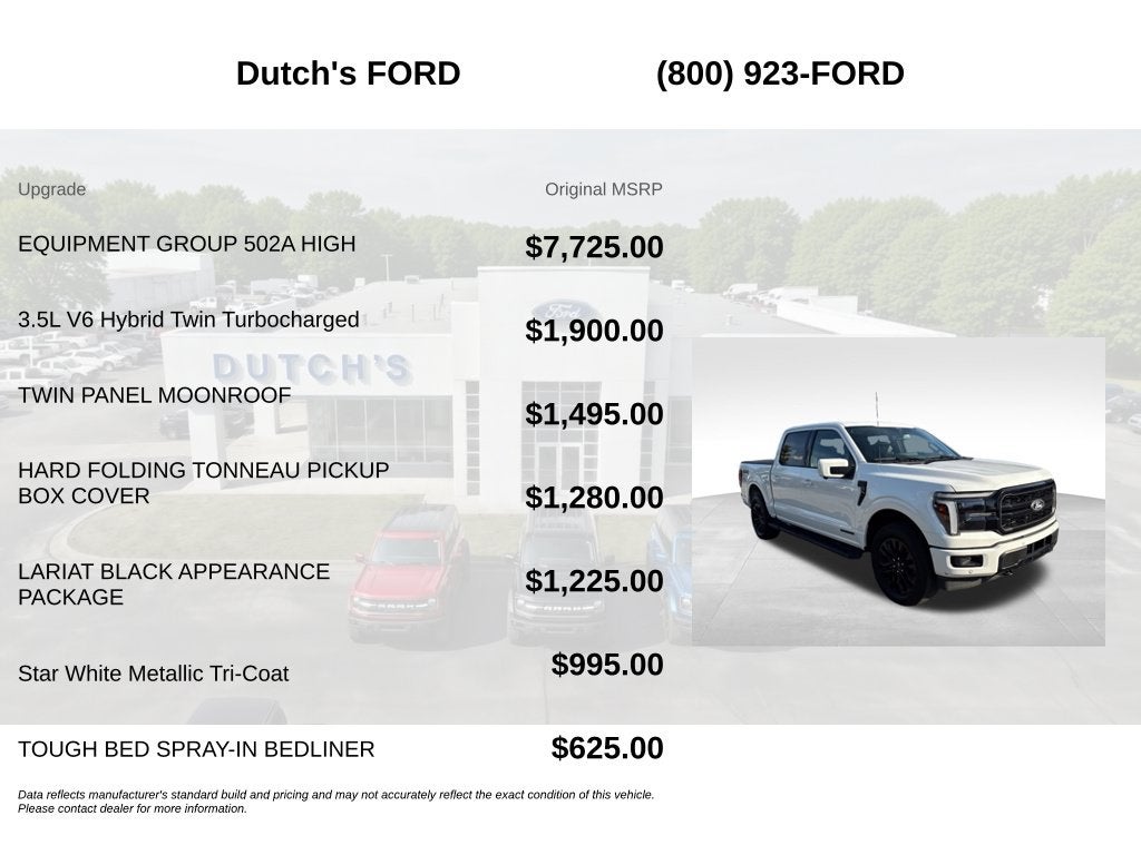 2025 Ford F-150 Lariat