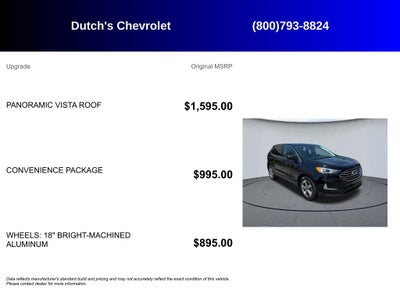 2021 Ford Edge SEL