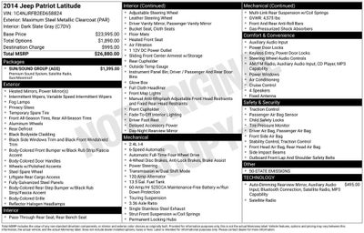 2014 Jeep Patriot Latitude