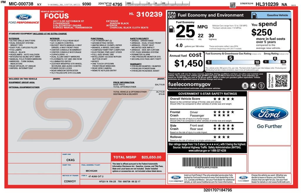 2017 Ford Focus ST