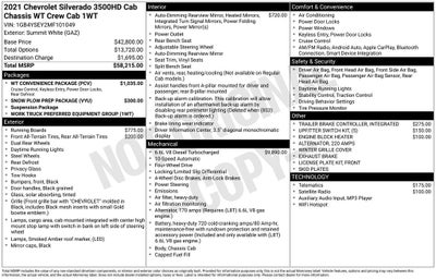 2021 Chevrolet Silverado 3500HD Work Truck