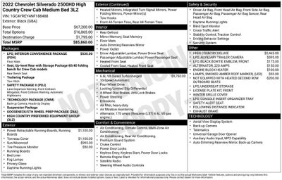 2022 Chevrolet Silverado 2500HD High Country