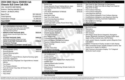 2024 GMC Sierra 3500HD SLE