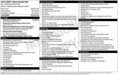 2016 GMC Yukon Denali