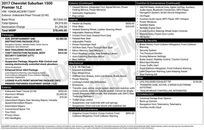 2017 Chevrolet Suburban Premier