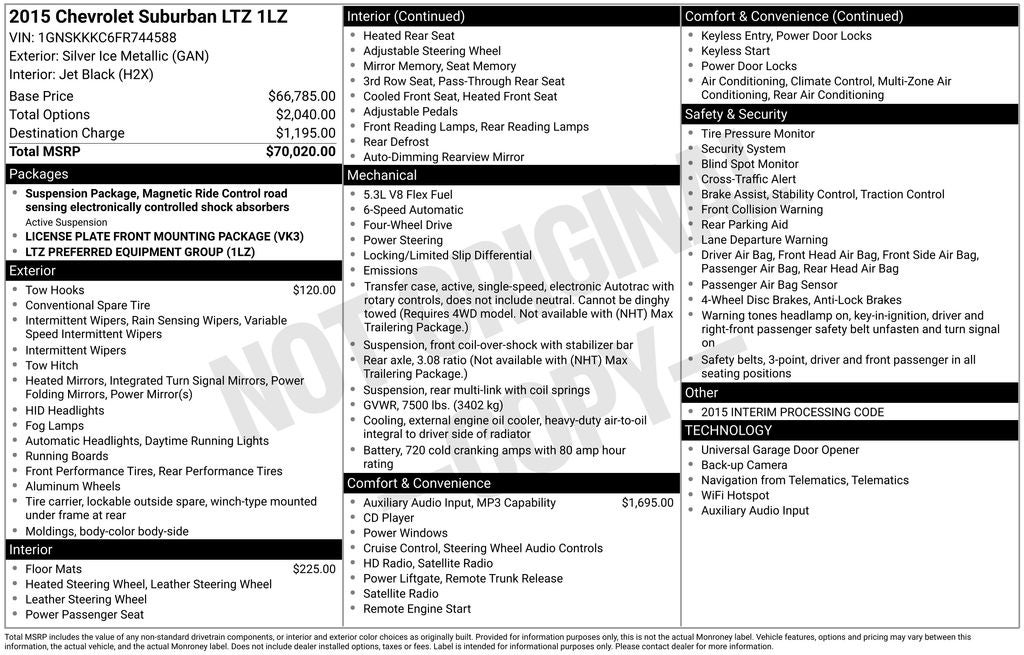 2015 Chevrolet Suburban LTZ