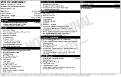 2006 Chevrolet Impala LT