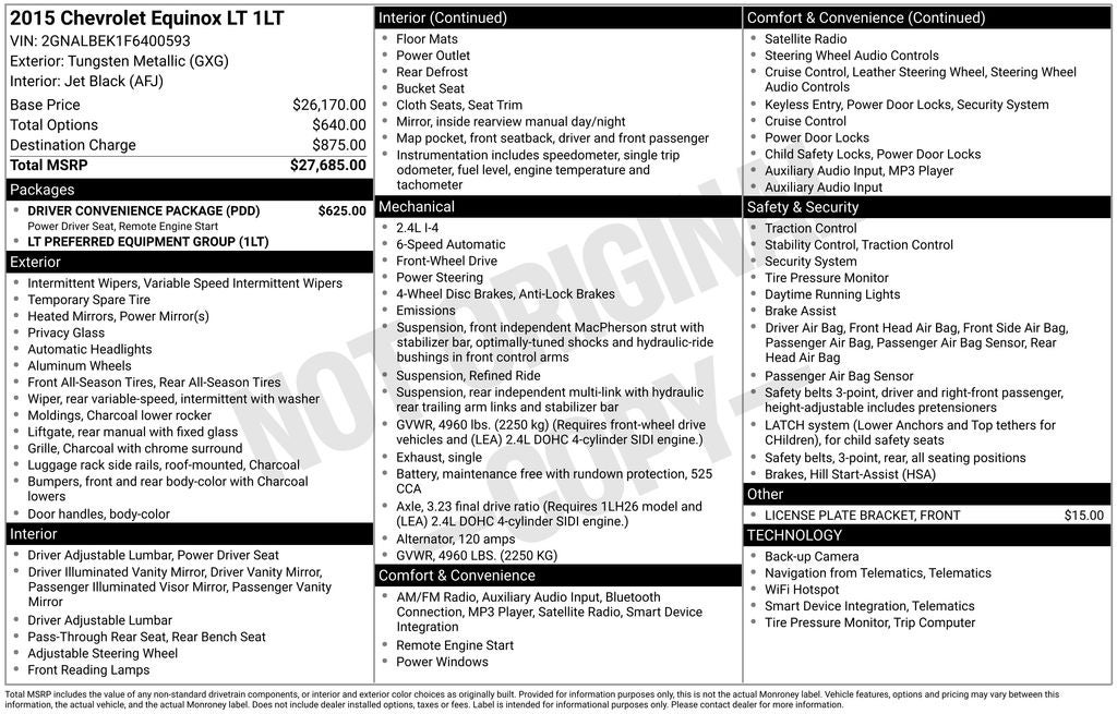 2015 Chevrolet Equinox LT 1LT