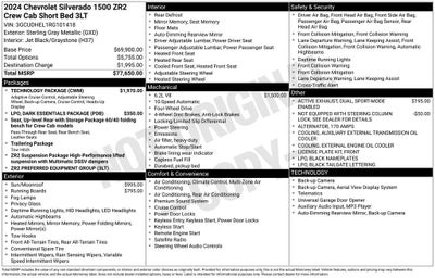 2024 Chevrolet Silverado 1500 ZR2