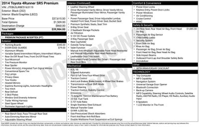 2014 Toyota 4Runner SR5 Premium