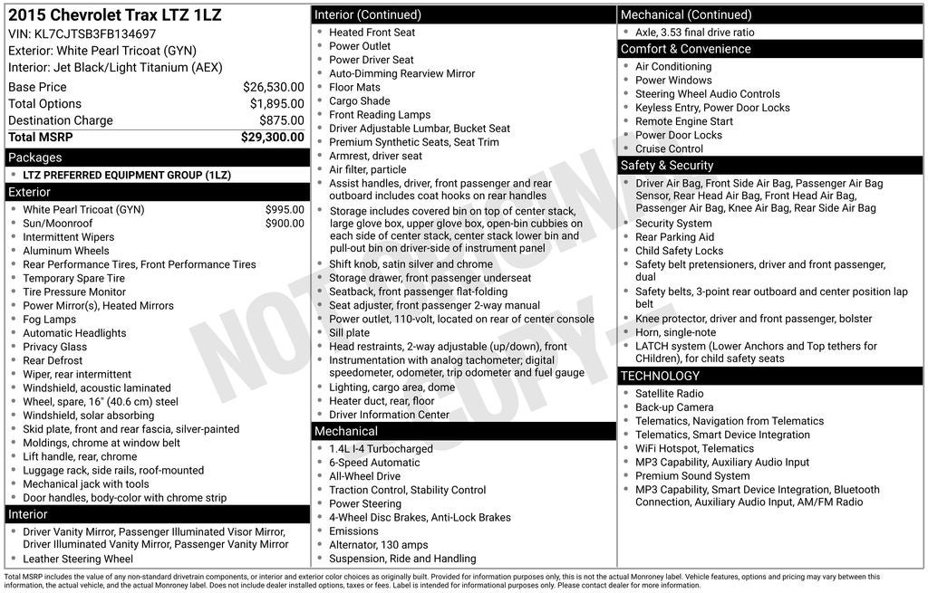 2015 Chevrolet Trax LTZ