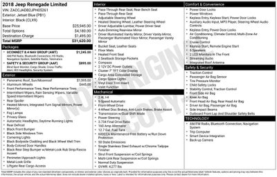 2018 Jeep Renegade Limited