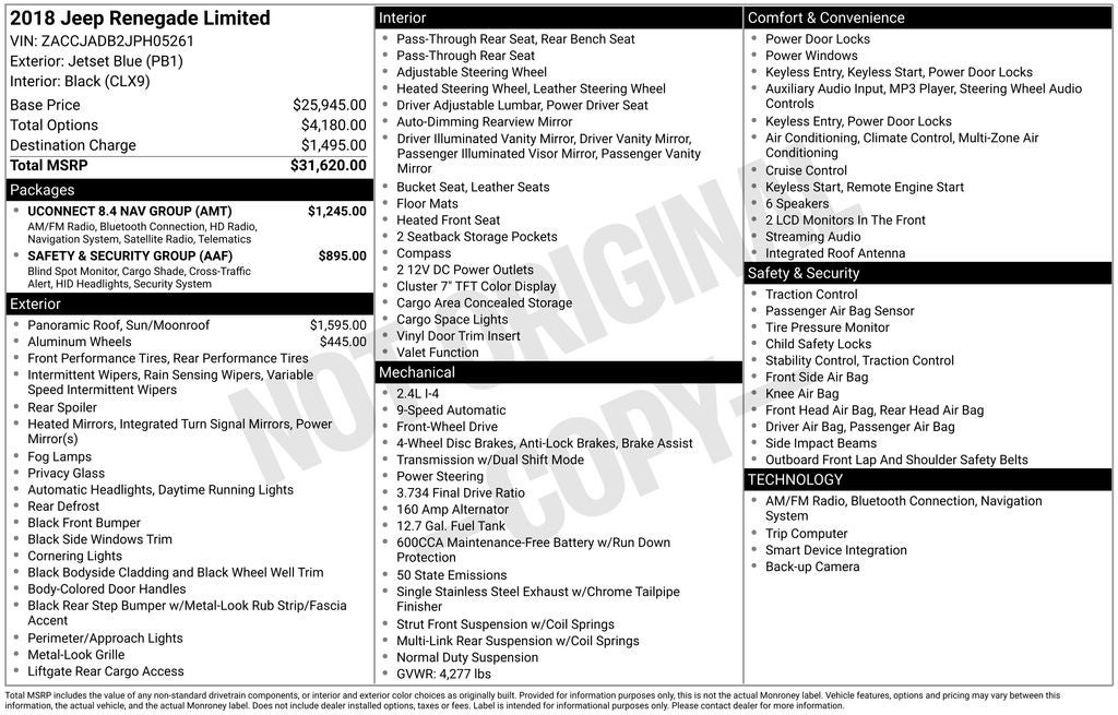 2018 Jeep Renegade Limited